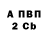 Кетамин VHQ Syrg Erg